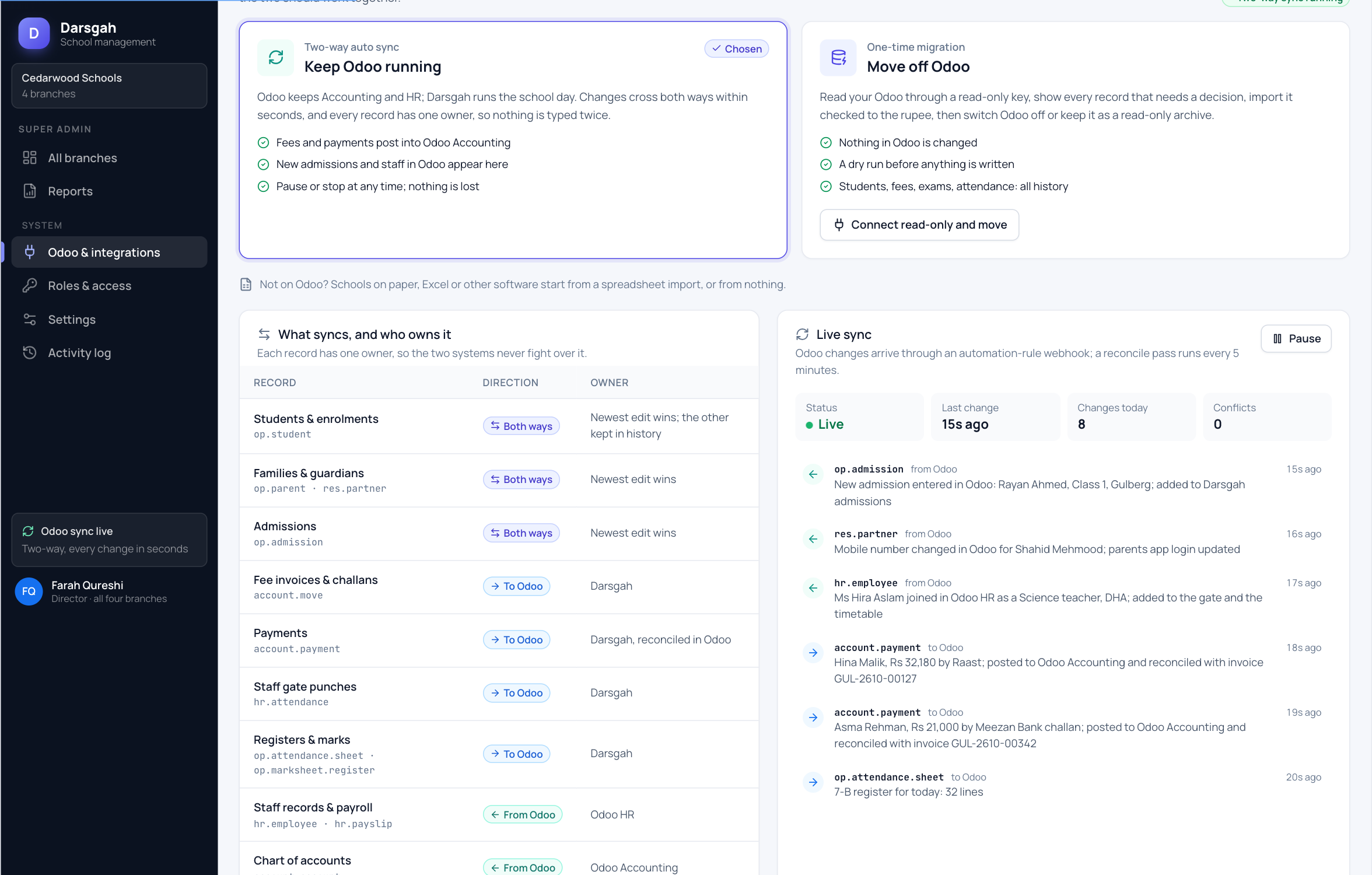 The Odoo page under Super Admin: the two options, keep Odoo running or move off it, the record ownership table, and the live two-way sync feed with payments posting to Odoo Accounting and an admission arriving from Odoo