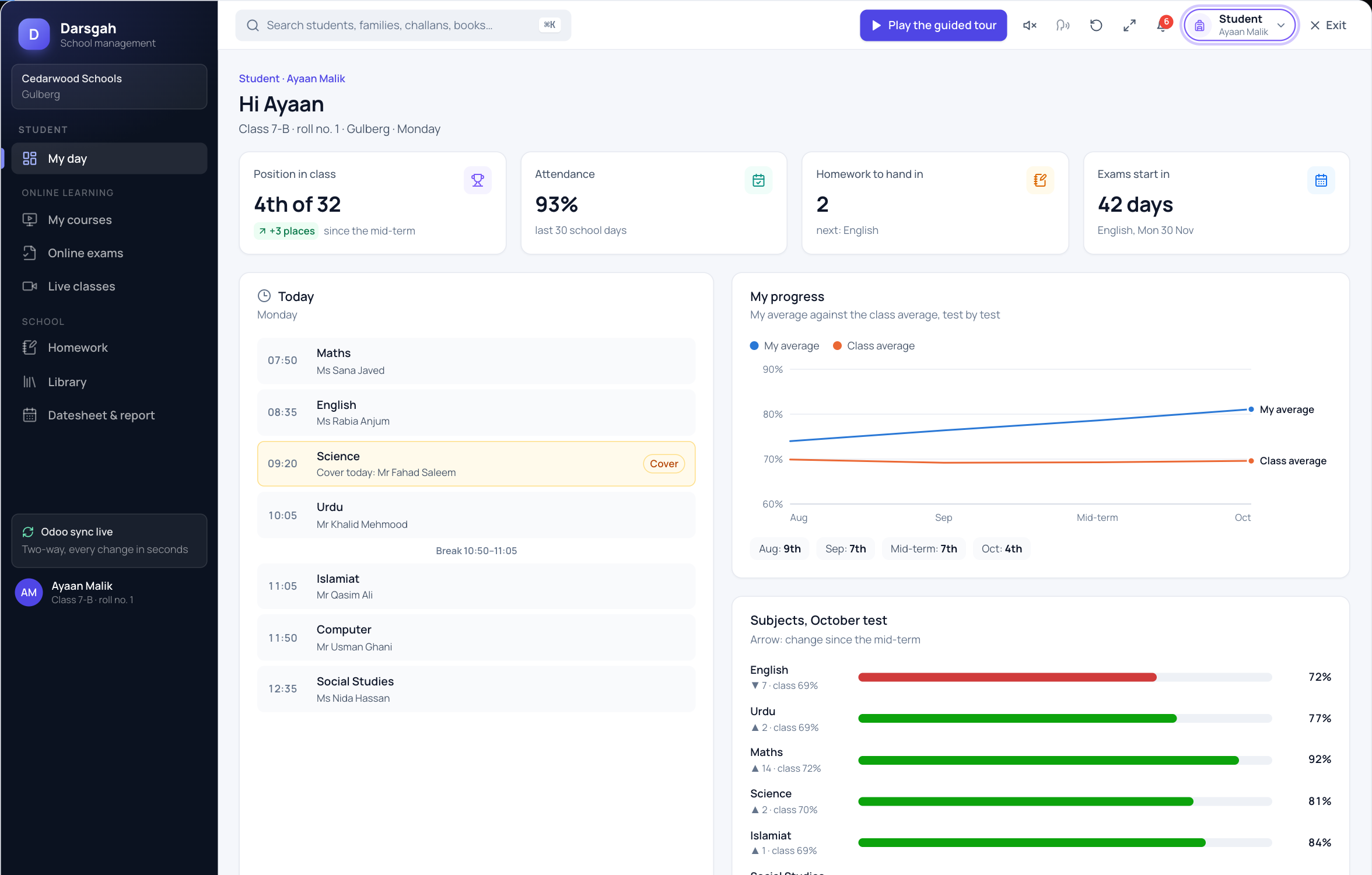 The Student portal: position in class, attendance, homework to hand in, days to the exams, today's timetable with a cover teacher, and the student's average against the class average test by test