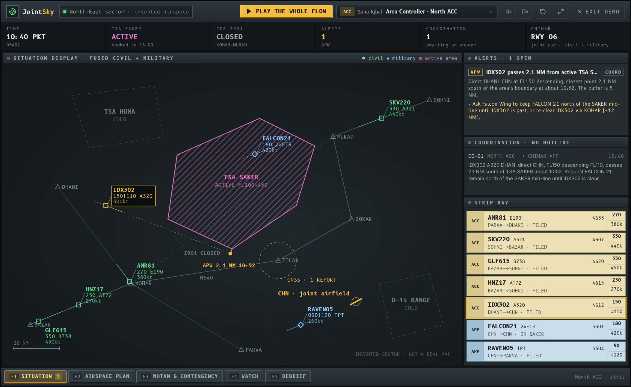 The situation display: civil and military traffic on one radar picture of an invented sector, active training area SAKER hatched, an area proximity warning for an inbound airliner, a coordination request to the military unit and electronic flight strips