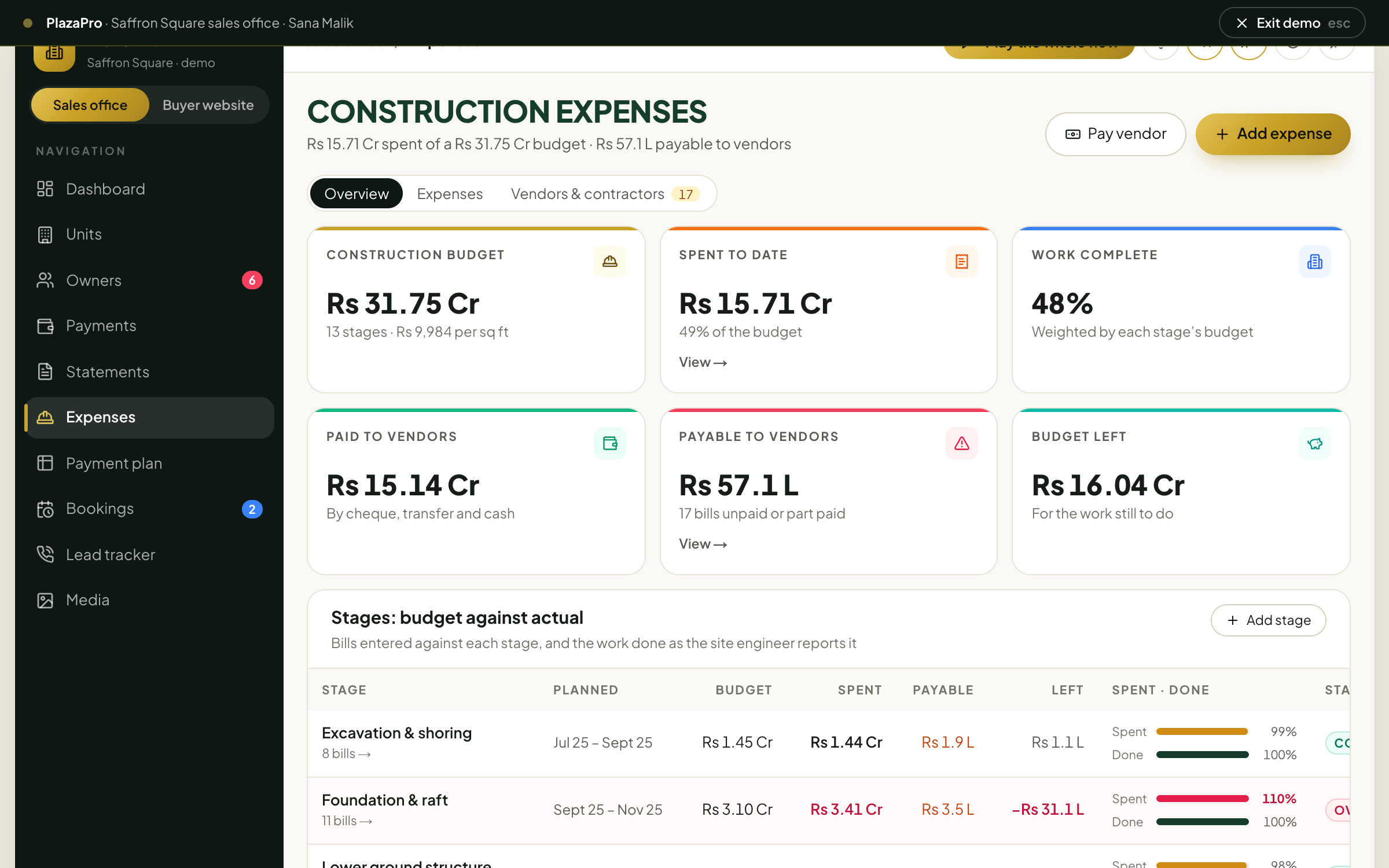 Construction expenses: the construction budget, spent to date, work complete, paid and payable to vendors and budget left, above the table of stages with budget against actual