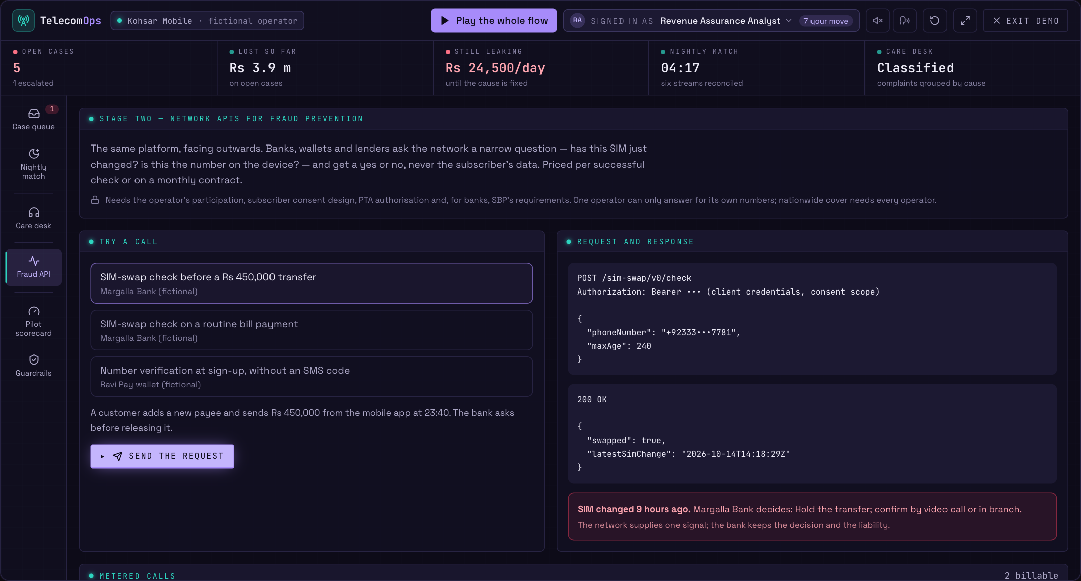 The fraud API sandbox: a bank's SIM-swap check before a Rs 450,000 transfer, the request and the response showing the SIM changed nine hours ago, and the bank's decision to hold the transfer